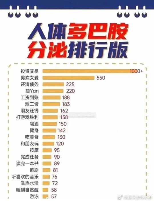 重仓地产股的奇迹，一天赚取1200万