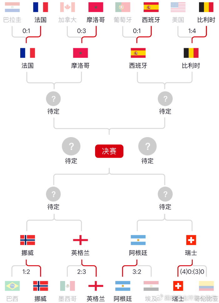 阿根廷瑞士小红书无插件直播_阿根廷瑞士综合直播_阿根廷瑞士今天视频直播在线观看