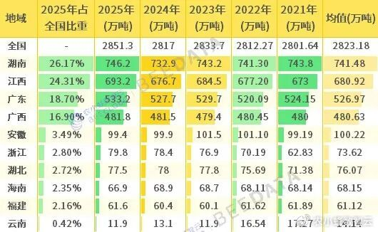 十四五是什么时间 w700d1q75cms.jpg