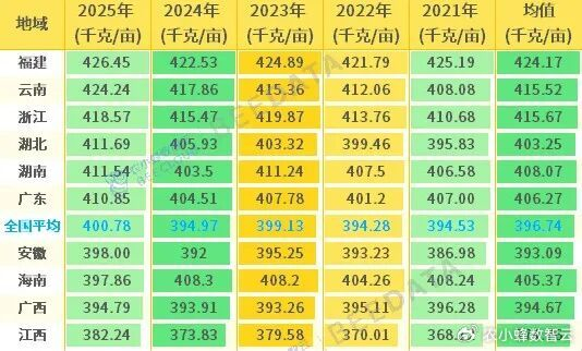 十四五期间是指哪一个时间段 w700d1q75cms.jpg