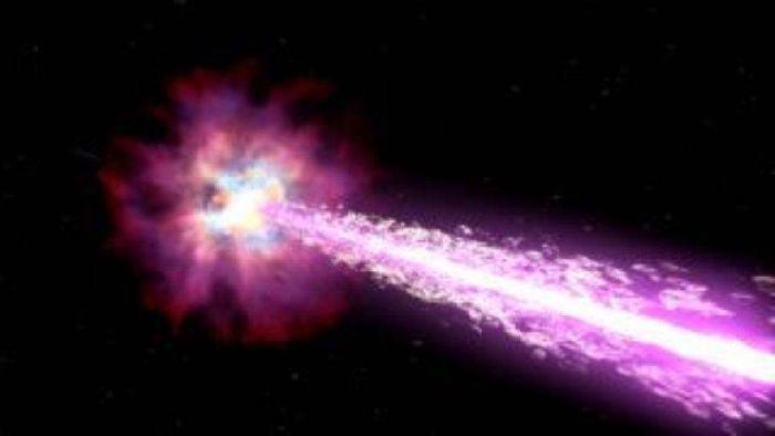 伽马射线暴是什么，它与哪些事件有关？与你有关吗？