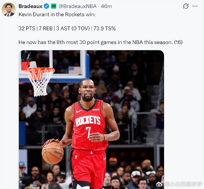 休媒盛赞乌度卡最佳主帅！冰封CC 激活卡皇 信任谢泼德 让KD当领袖