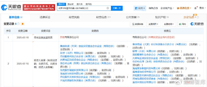 软件公司技术入股 w700d1q75cms.jpg