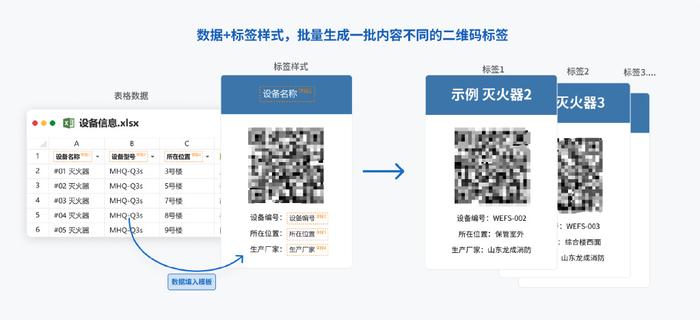 草料二维码技术支持,草料二维码生成器