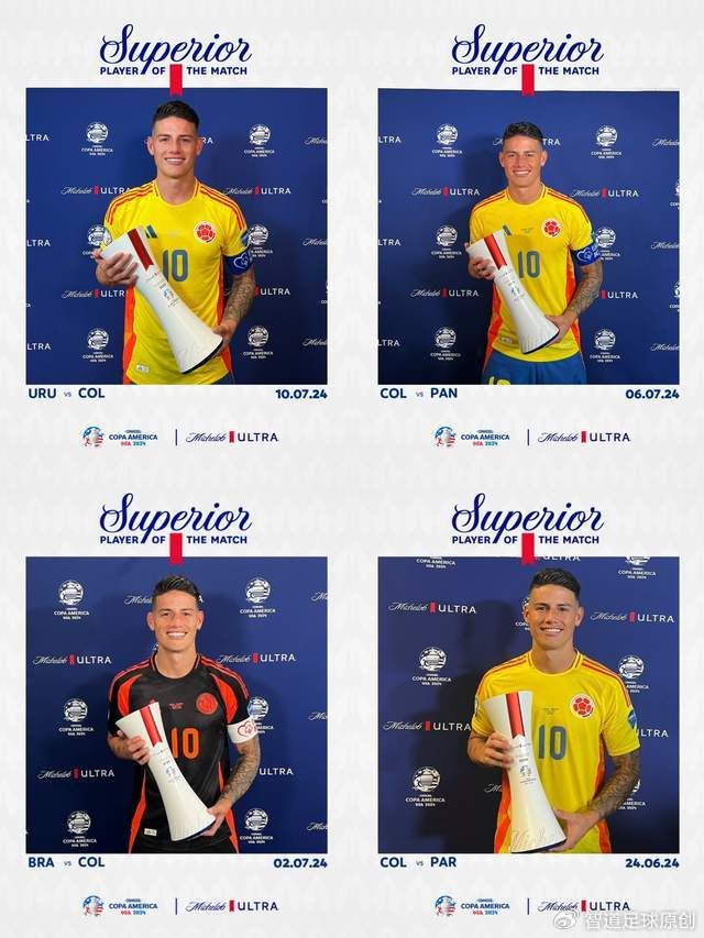2024美洲杯第一球星！5场6球＆4场MVP官方决赛海报C位PK梅西