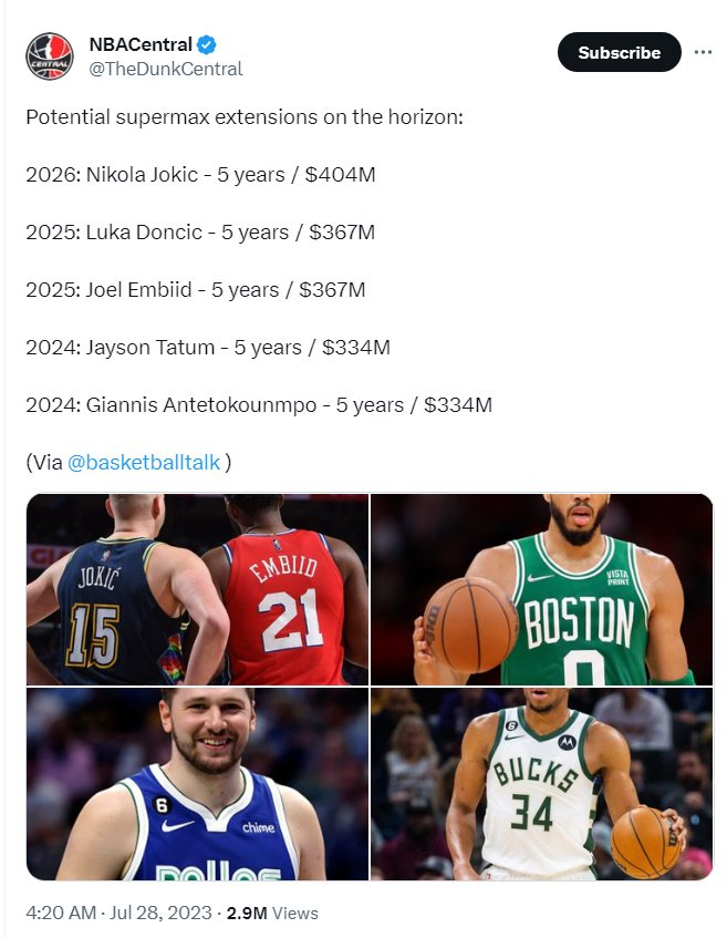  约基奇哈登隔空较量全能巨星的时代究竟属于谁