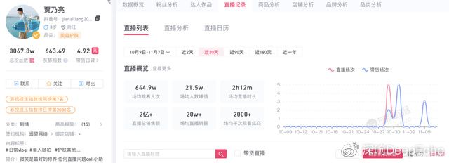张明星在抖音直播_抖音网红张张_抖音叫张什么