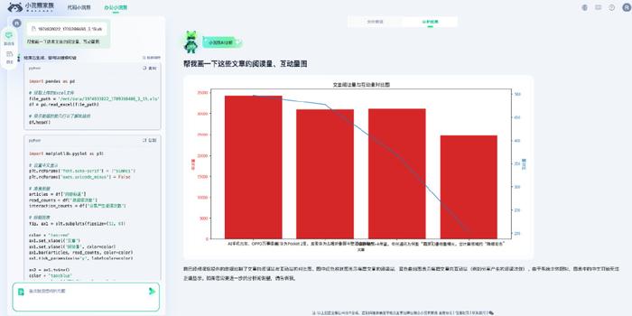 数据分析 意义,数据分析意义