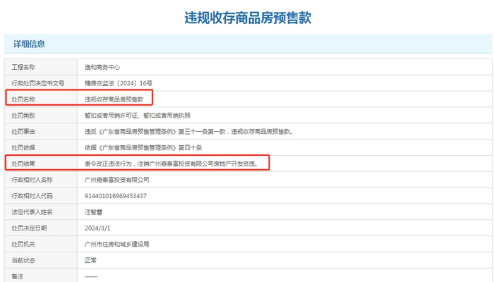 地产商不良行为，三栋楼被封！买了石臼潭这楼盘的咋办？