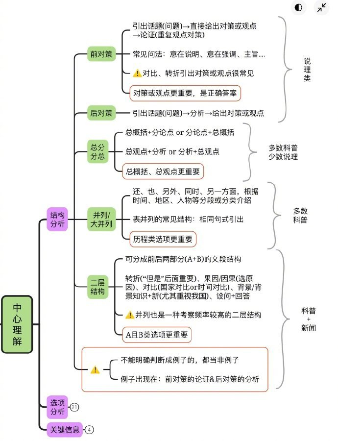 怎样判断一个女孩喜欢你