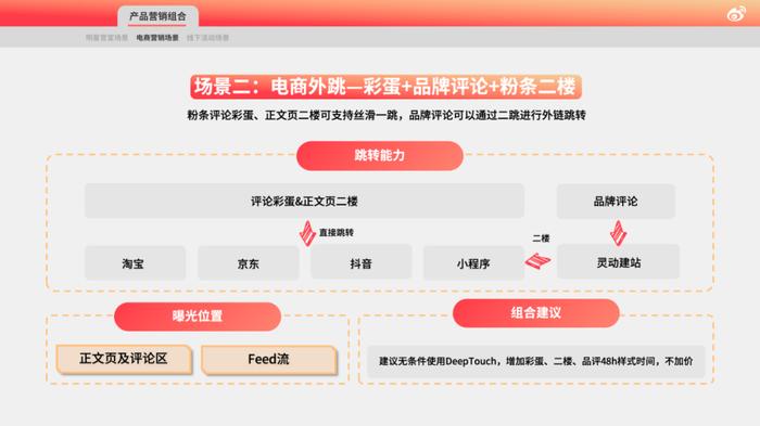 微博营销运营方案,微博营销运营方案怎么写