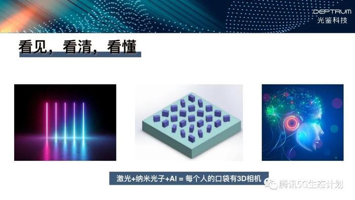 「追光者-5G引领数字化」第四期：5G与3D感知 | 腾讯5G生态计划