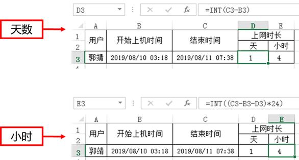 excel图文教程：常用数值取舍方法汇总