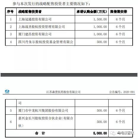 新三板精选层第三批11家公司打新笔记