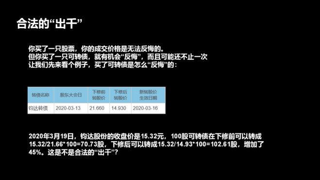 玩转可转债，值得收藏！