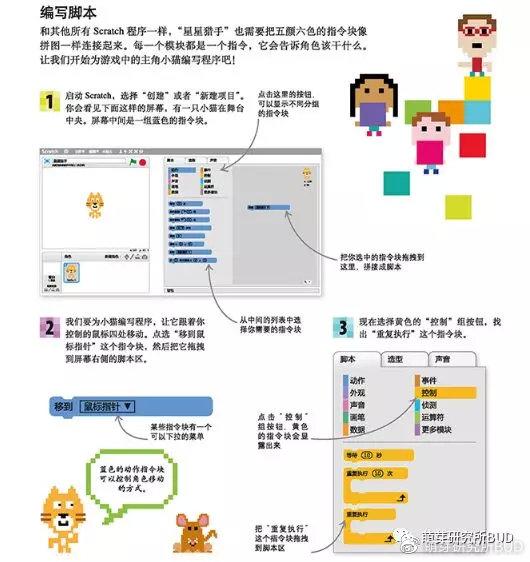 DK百科专场半价优惠：3-18岁孩子所学的各种知识，都在这里