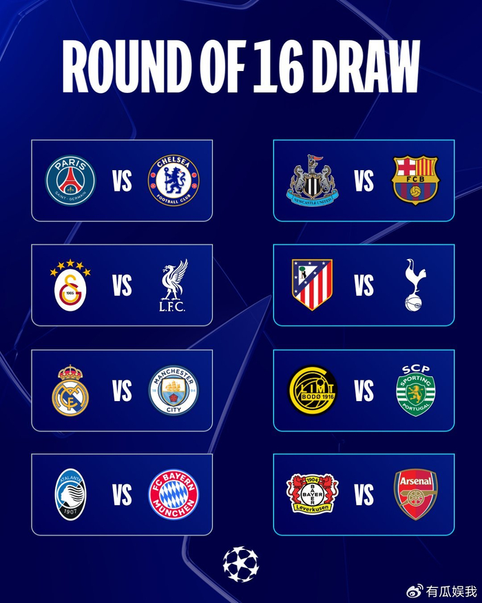 欧冠夺冠概率排名！阿森纳领跑，巴萨第3，曼城第4，皇马仅排第7