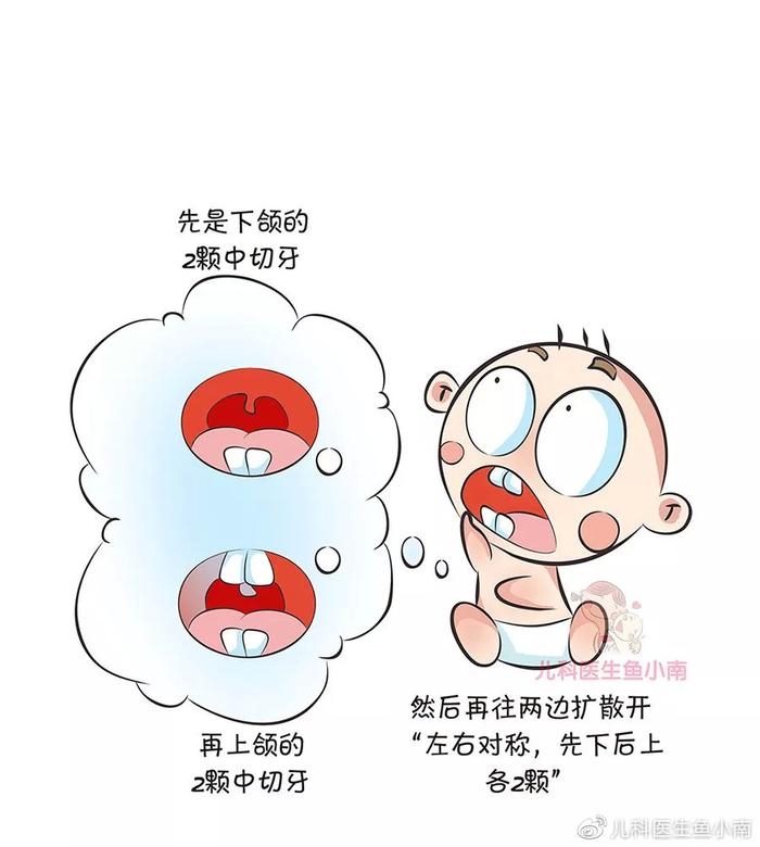 乳牙迟早要换，不用管它好不好？关于宝宝牙齿，爸妈常犯这2个错