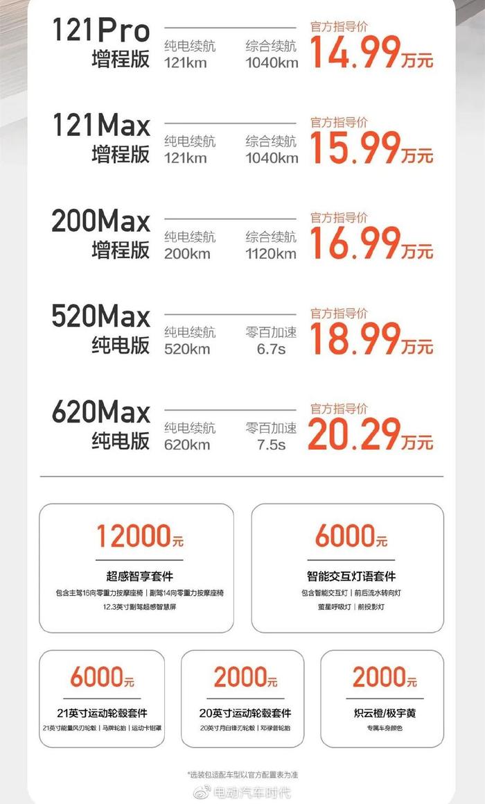 深蓝S7上市,增程版车型售价14.99万元起