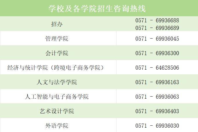 中国经济管理大学分数_浙江省独立学院录取情况_浙江工商大学杭州商学院招生信息