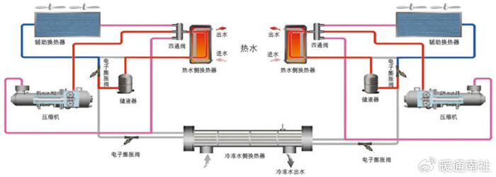 太阳晒热地球原理 太空为何接近绝对零度