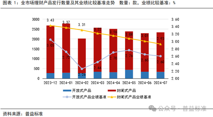 如何理财收益达到年化20% w700d1q75cms.jpg