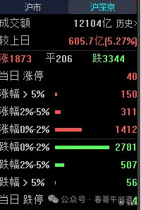 寒武纪市场占比 w700d1q75cms.jpg