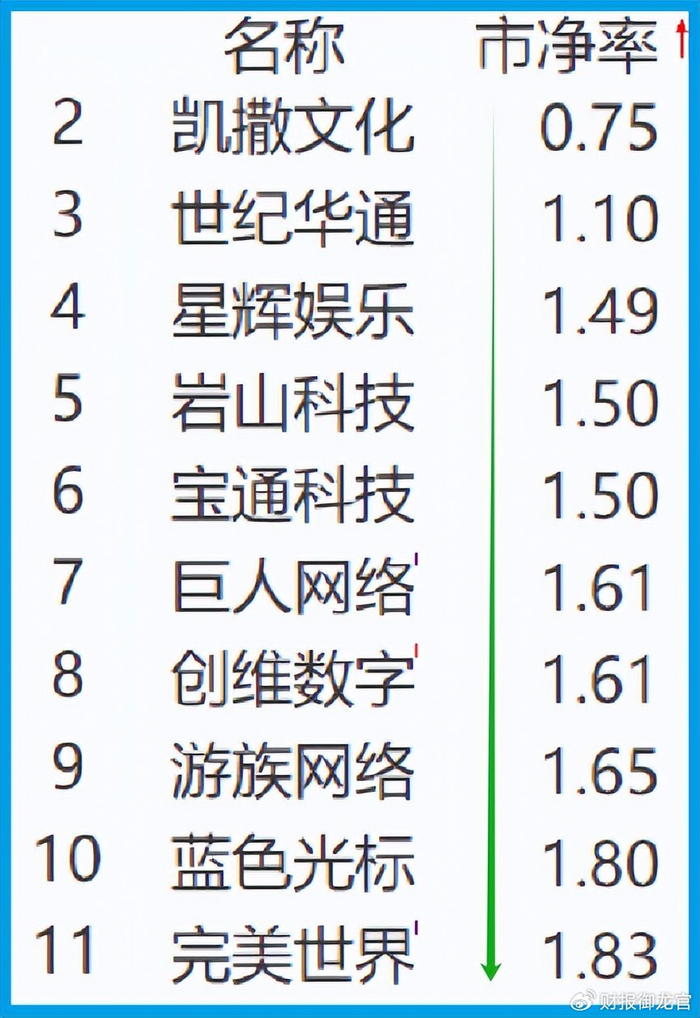 十一点进厂打一字谜底,十一点进厂打一字谜底是什么字