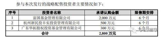 新三板精选层第三批11家公司打新笔记