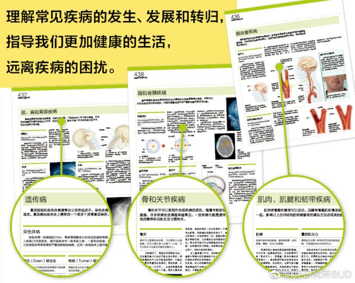 DK百科专场半价优惠：3-18岁孩子所学的各种知识，都在这里