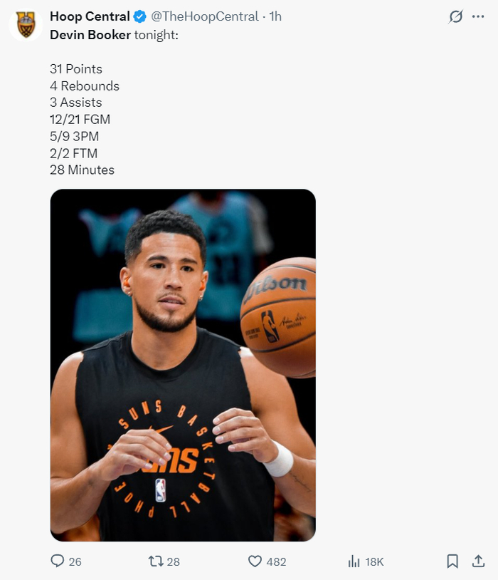 太阳连遭噩耗！布克脚踝扭伤需拄拐+格林腿筋再伤 狄龙近5战狂打55铁