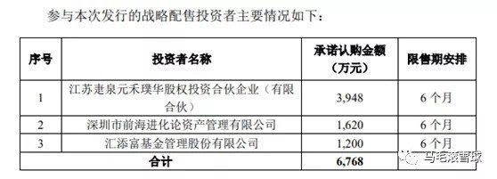 新三板精选层第三批11家公司打新笔记