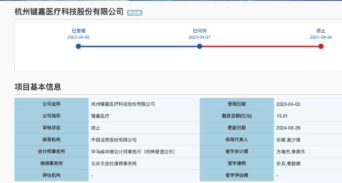 爱立信2015运营收入,爱立信2015运营收入怎么样