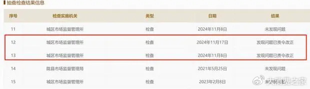 飞鹤奶粉问题不断:公司核心高管薪酬过千万 重营销轻研发(图1)