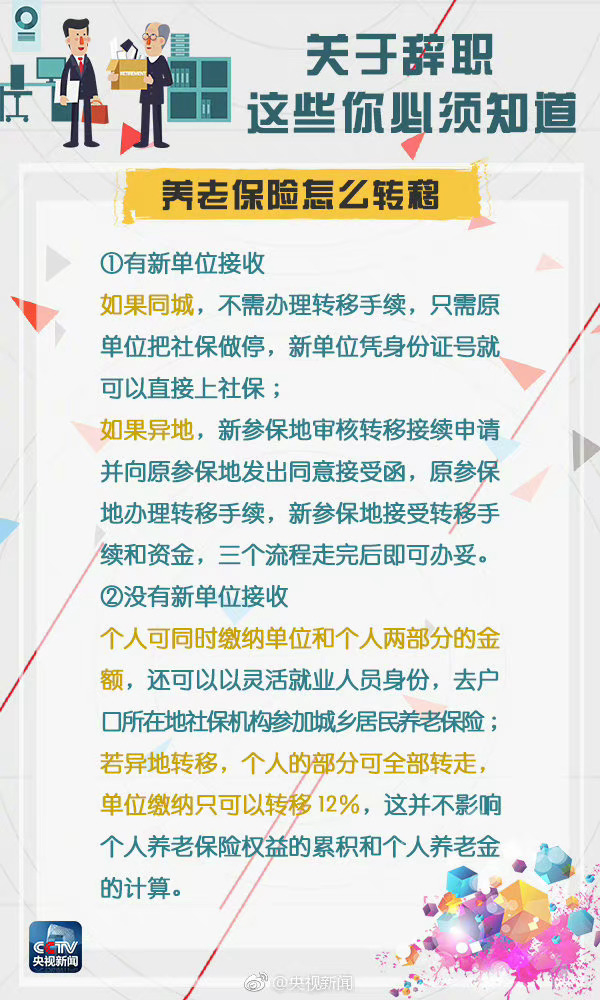 辞职报告怎么写？要提前多久交？保险、公积金要怎么交接？离职前还可享