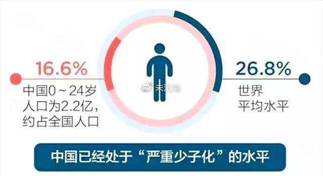 深度探究中国历史