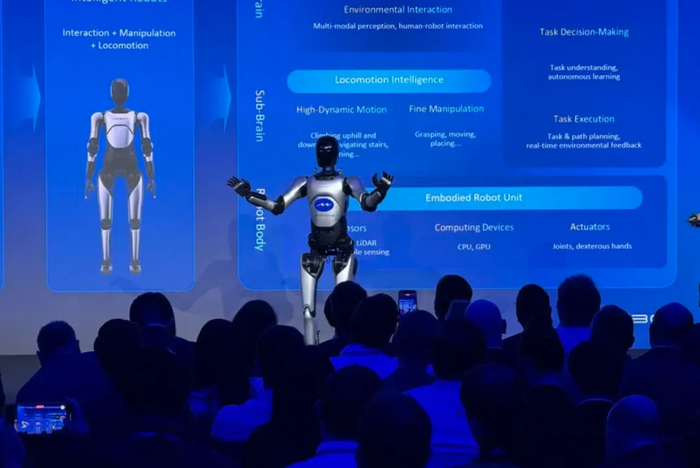 智元机器人空降慕尼黑 具身智能 国家队 出海,欧洲工业新纪元