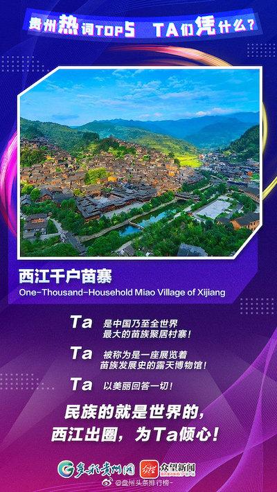 贵州热词top5