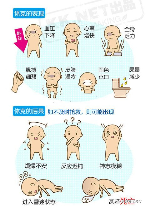 不宁腿的腿部不适找陈晓丽大夫看怎么样?