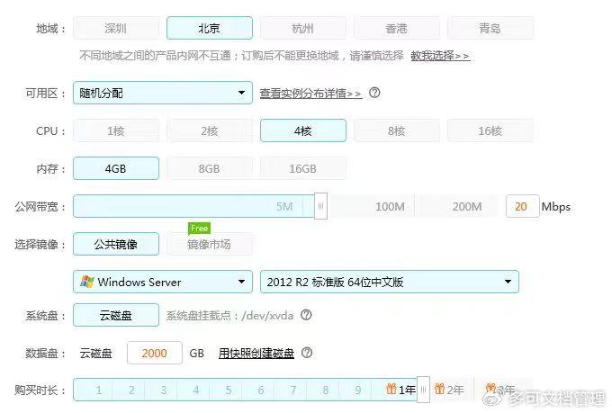 如何有效利用多余的阿里云服务器资源？  第1张