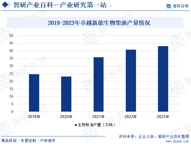 能源安全新战略 w700d1q75cms.jpg