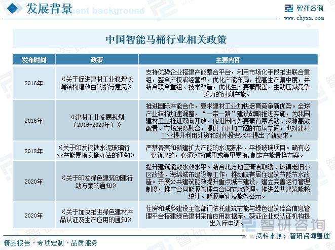 智能马桶排行_国产智能马桶品牌排名:箭牌、九牧均上榜,第一名想不到是它