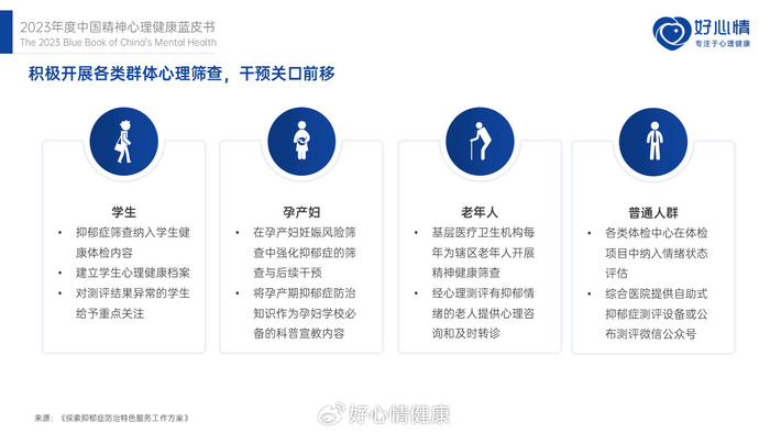 活不想活了又不敢去死怎么办