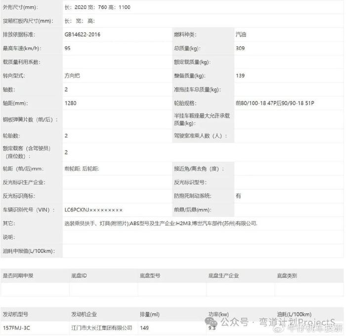 三轮摩托车发动机200cc_两轮车工信部395期新车发布_2025年工信部最新两轮车型