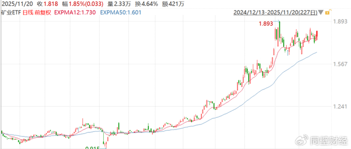 碳酸锂今日价格最新行情11月19日 w700d1q75cms.jpg