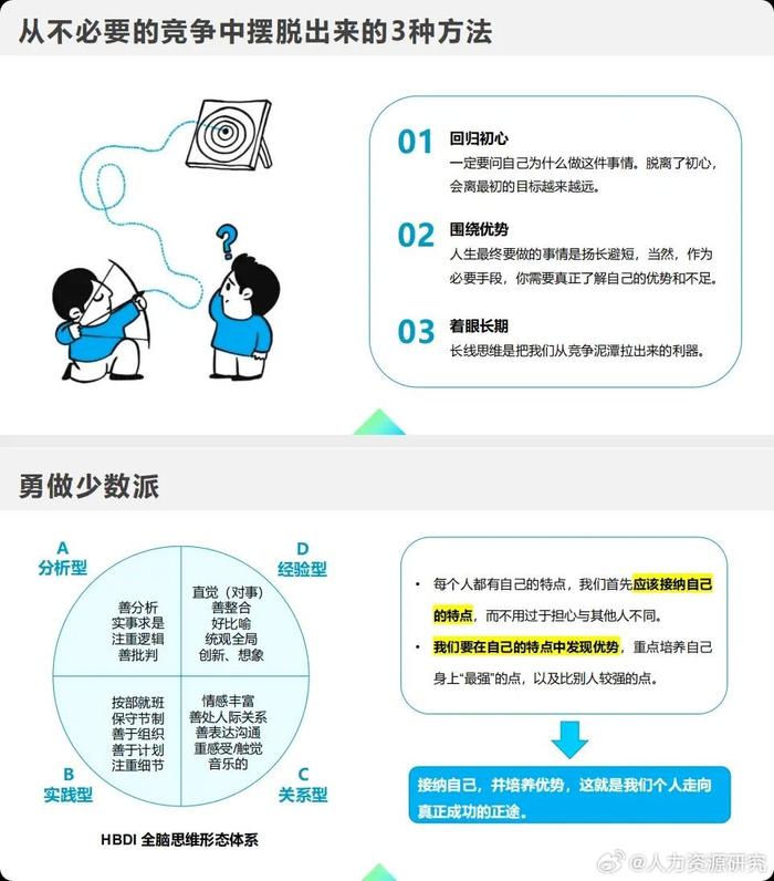 如何建立自己的优势？
