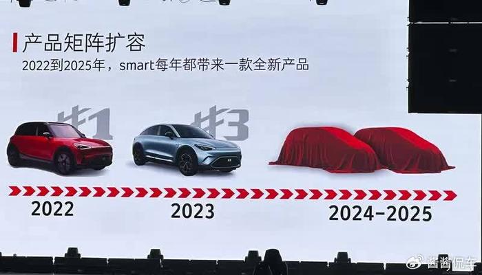 800V平台/续航超600km smart精灵6或2026年发布