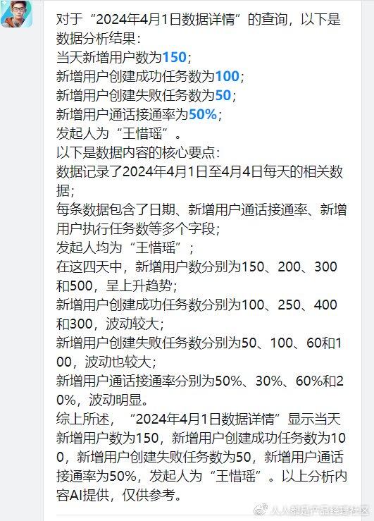 ai取代数据分析师,ai取代数据分析师是什么