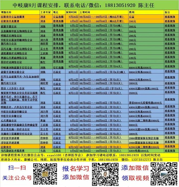 挑羊毛疔、奇穴无痛针法舌下排栓、无痛刺血、特效手法——【刘涛】(图3)