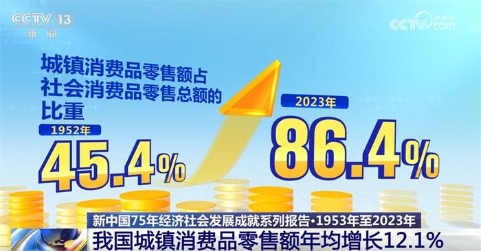 澎湃新闻：2024澳门资料大全正版资料“新中国75年：稳定发展，民生幸福实景”